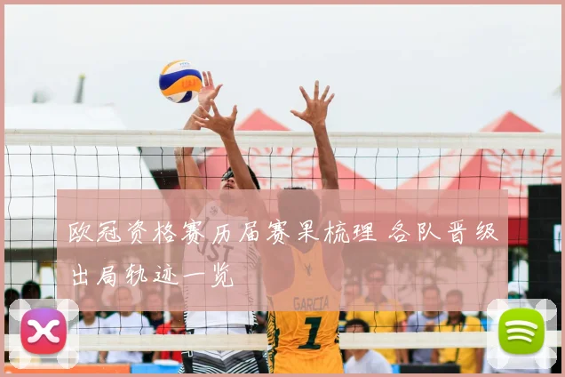 欧冠资格赛历届赛果梳理 各队晋级出局轨迹一览